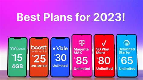 smart cell recharge card|The best prepaid phone plans in 2024 .